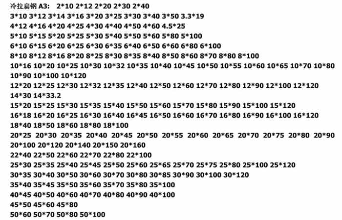 冷拉扁鋼規(guī)格表